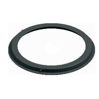 Поворотные круги (кольца)